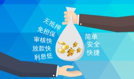 成都线下短借公证-成都线下个人贷款-成都线下民间短借
